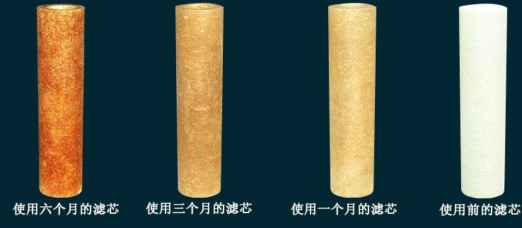 凈水器濾芯使用容易出現(xiàn)的誤區(qū)！